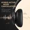 Headphones Anker Soundcore Life Q30 Photo 4