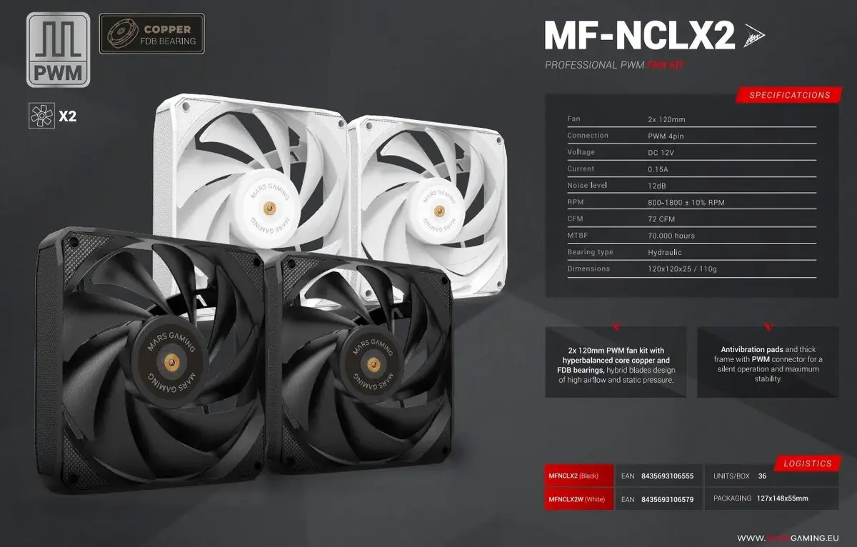 Mars Gaming MFNCLX2W 2x120mm PWM FDB fans Photo 5