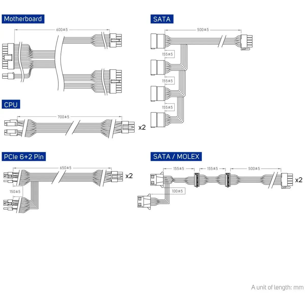 Блок питания FSP VITA GM 650W Photo 6