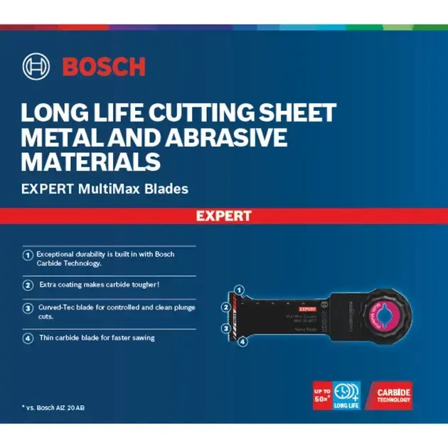 Диск Bosch Expert MAII 32 APIT 32 мм, 10 шт. Photo 3