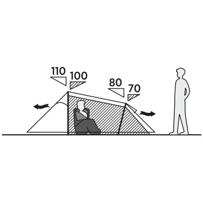 Tunnel tent easy camp Hemsedal 2 Photo 6