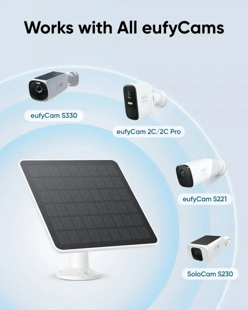 Anker 3W солнечная панель для EufyCam 2 серии Photo 2