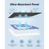 Anker 3W солнечная панель для EufyCam 2 серии Photo 4