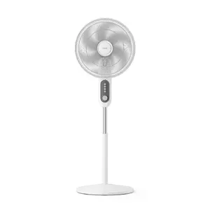 Mājsaimniecības ventilators Philips 1000 sērija CX1220/00 Pelēks 45W