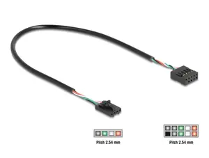 Internal USB cable DELOCK 83025 — USB 2.0 4-pin to 10-pin, 0.03 m, black