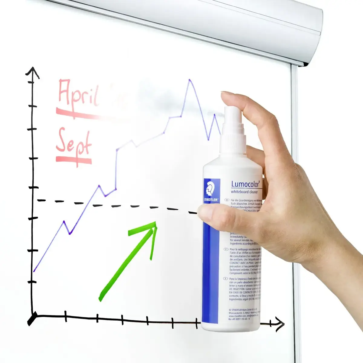 Whiteboard Cleaner Staedtler Lumocolor 681 Photo 3