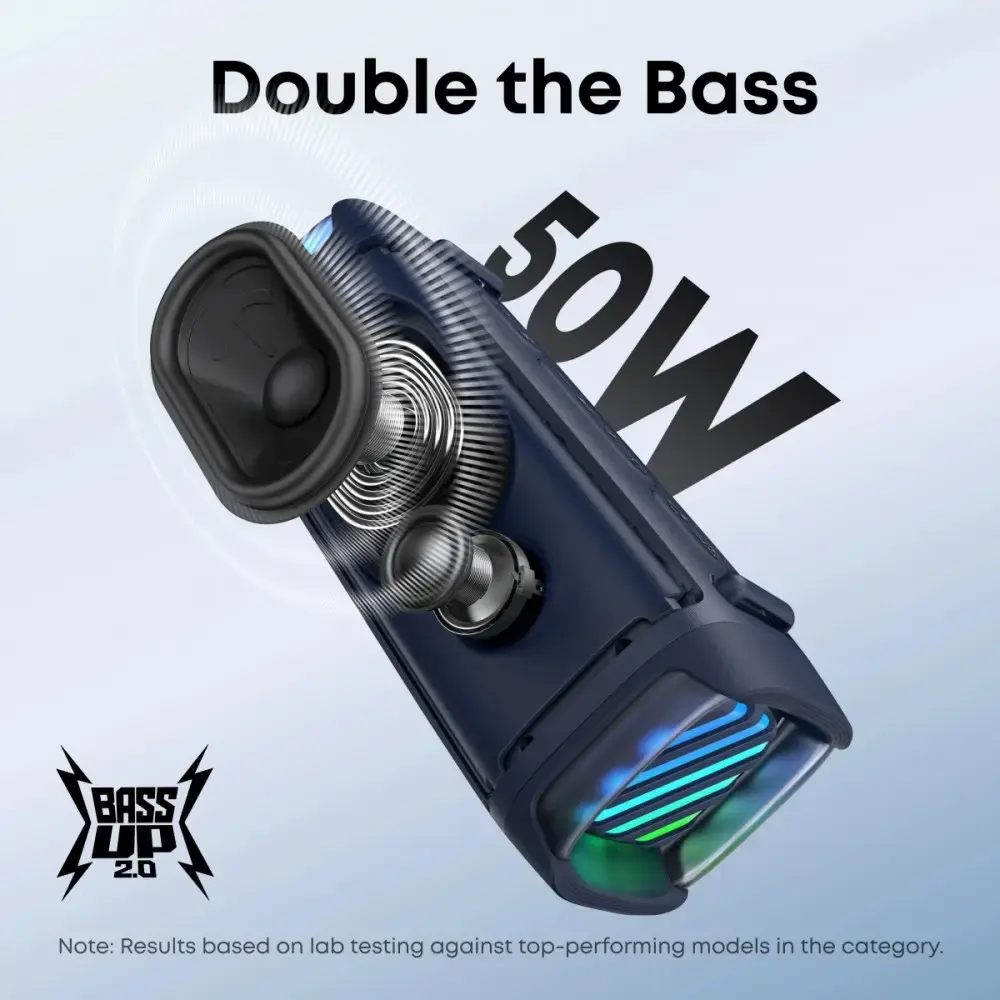 Anker Soundcore Boom 3i портативная Bluetooth-колонка Photo 8
