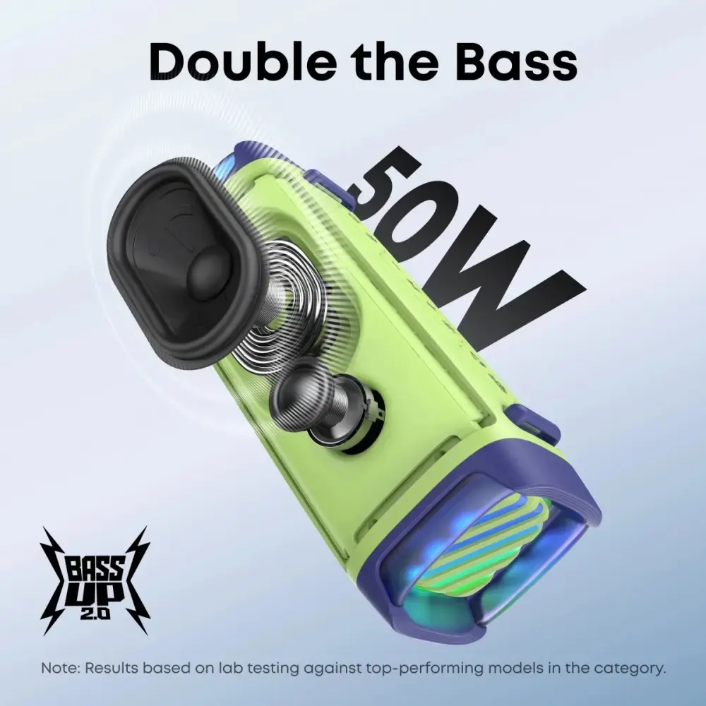 Pārnēsājams skaļrunis Anker Soundcore Boom 3i 50W Photo 7