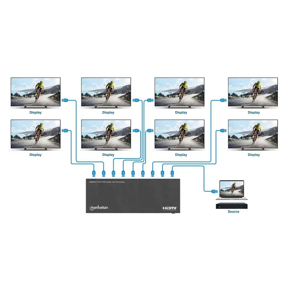 Manhattan 4K@60Hz 8-Port HDMI Splitter Photo 4