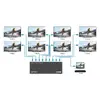 Manhattan 4K@60Hz 8-Port HDMI Splitter Photo 4