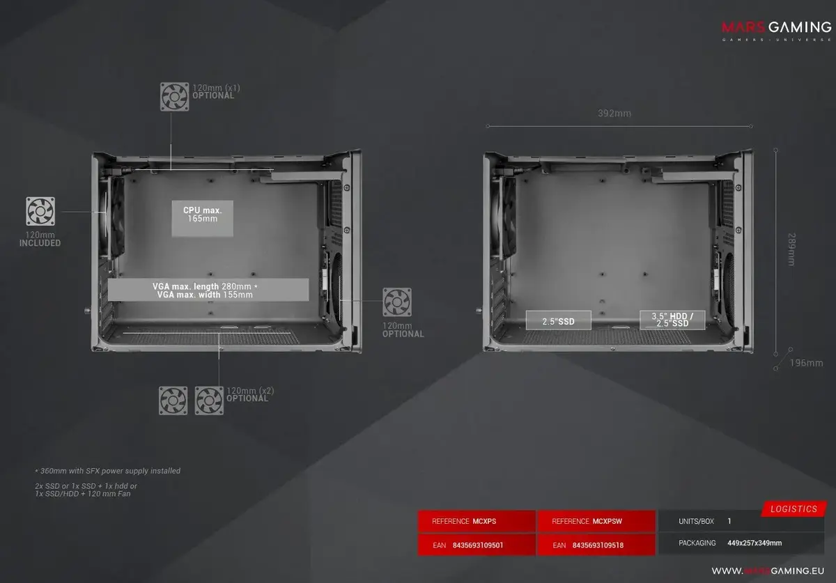 Computer Case Mars Gaming MCXPS Photo 9
