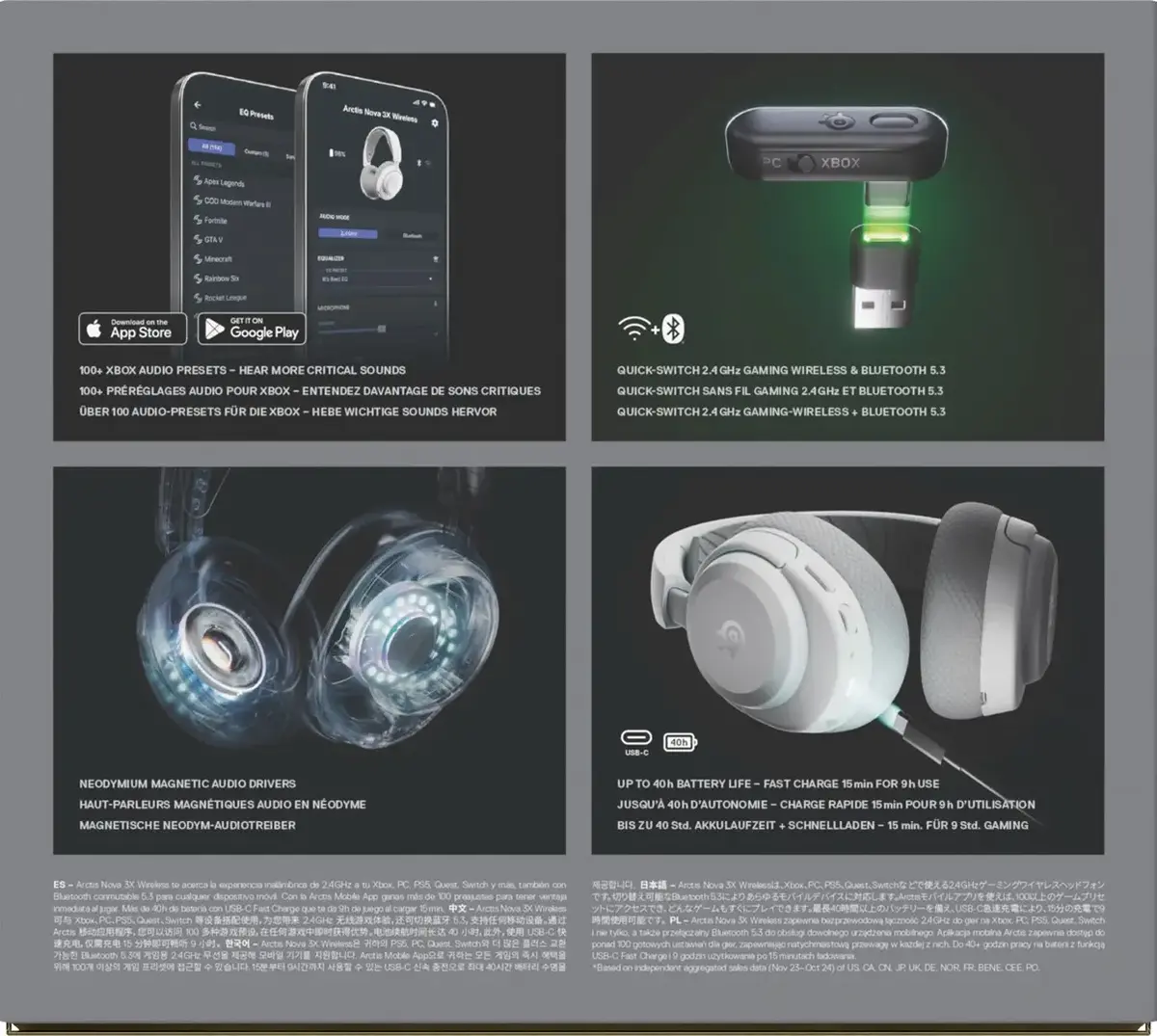 Austiņas STEELSERIES Arctis Nova 3X Wireless Photo 10