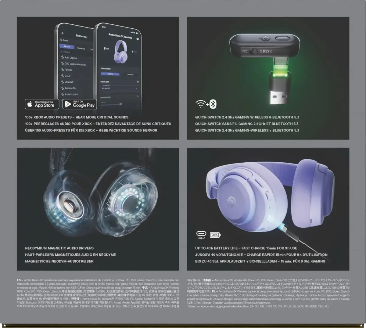Austiņas Steelseries Arctis Nova 3X Wireless Photo 11