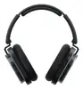 Гарнитура Nothing Headphone (1) проводная и беспроводная Photo 2