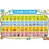 Kiddyz KIDD-LRN-ENG 4751048112038 Photo 6
