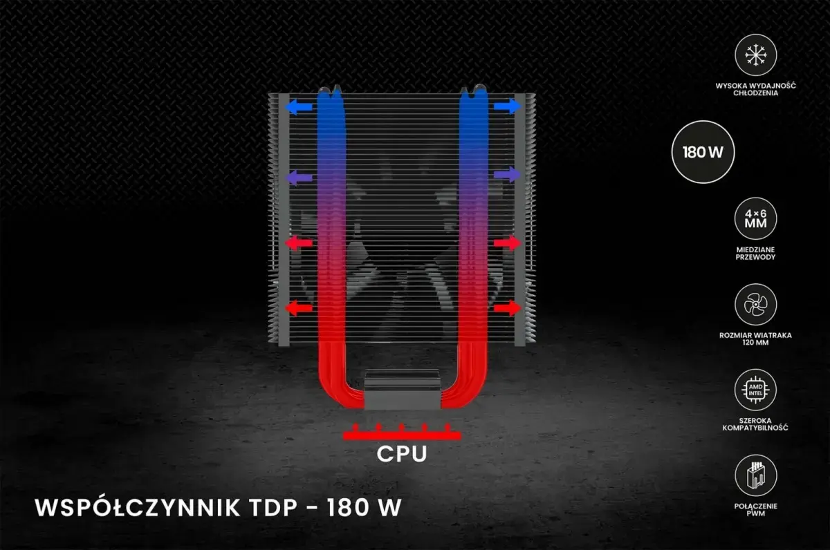 SAVIO Vortex X2 Black CPU gaisa dzesētājs Photo 20
