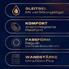 Condoms Durex Intensity — nitrile ultra-thin, 20 pcs Photo 3
