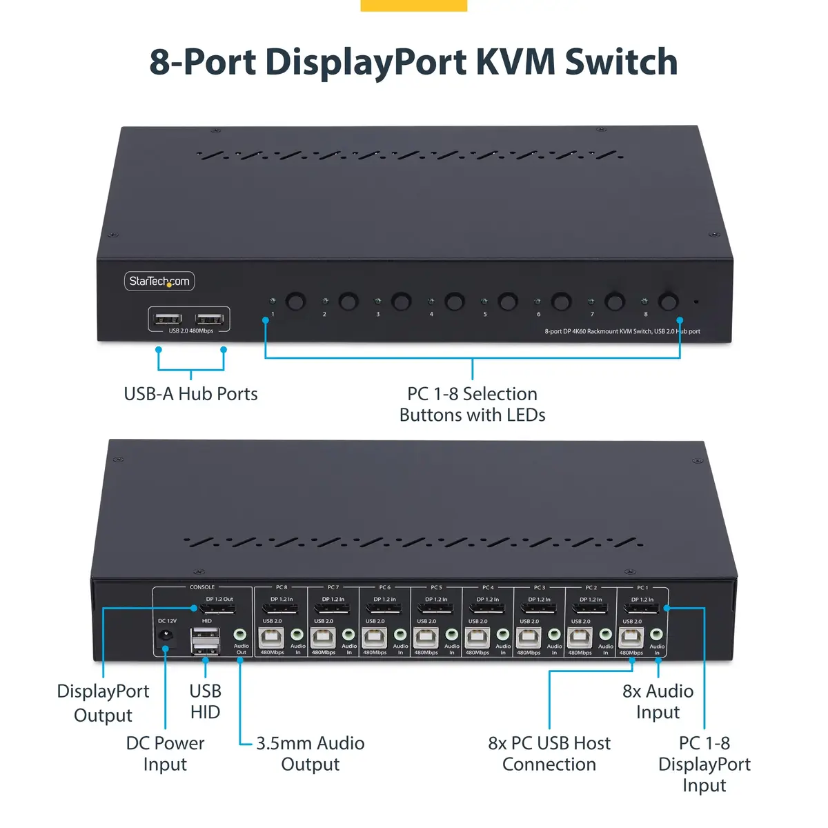 StarTech 8-Port DisplayPort KVM Switch R8AD122 Photo 6
