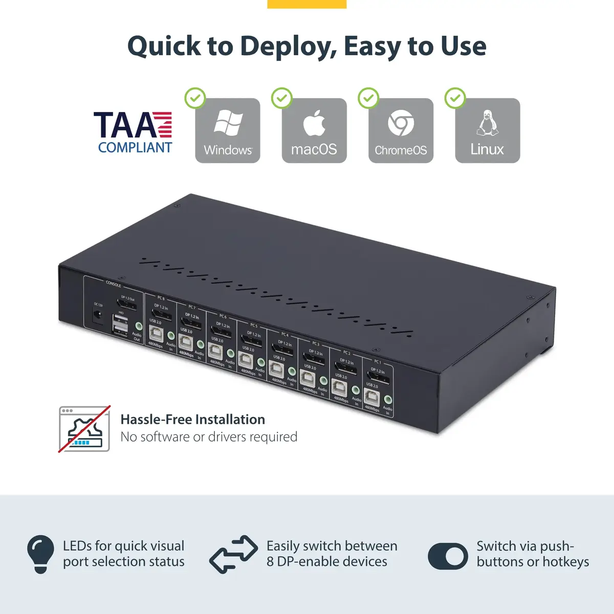 StarTech 8-Port DisplayPort KVM Switch R8AD122 Photo 7
