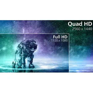Crystalclear images with Quad HD 2560 x 1440 pixels