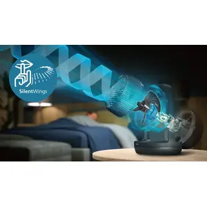 На 30% тише благодаря технологии лопастей SilentWings