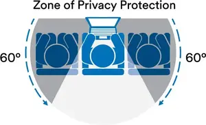 Privacy filter 3M PF400W2E for 40in Full Screen display, anti-spy screen protector