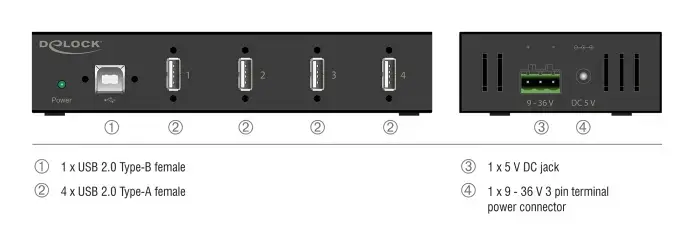 DELOCK USB 2.0 hubs 60686 Type-B uz 4x Type-A Photo 3