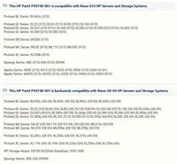 SSD HP Enterprise P18428-B21 3,84 ТБ SATA 6G Photo 3