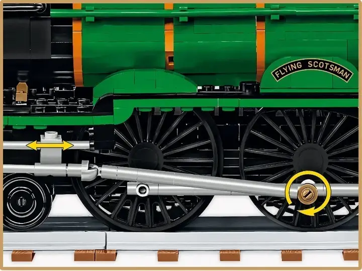 Cobi būvniecības vilciens Flying Scotsman COBI-6292 Photo 9