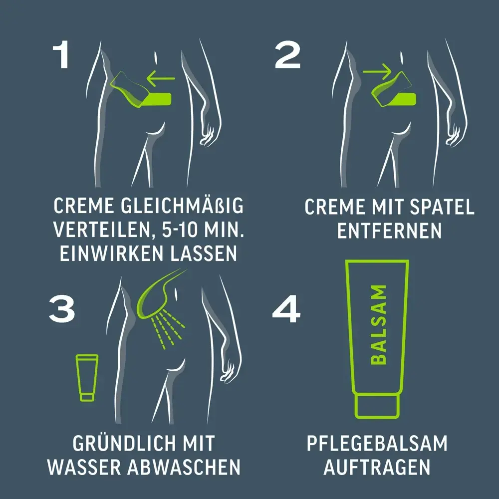 Veet Men Total Pro — набор для интимной депиляции Photo 7