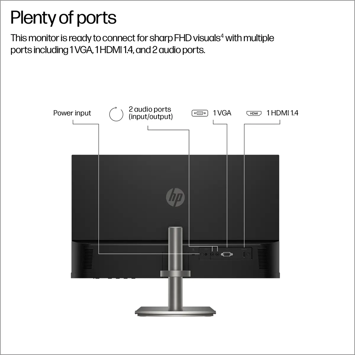 HP Series 5 524da 23.8 collu Full HD monitors Photo 3