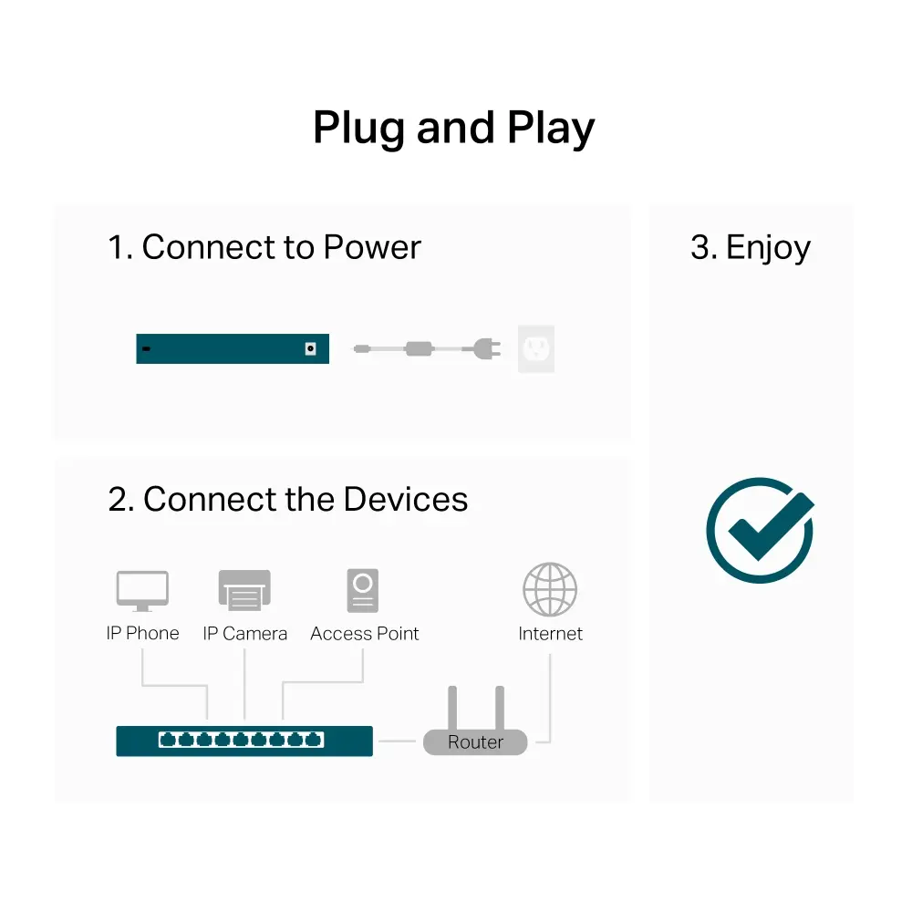 TP-Link LS1016G Gigabit Network Switch Photo 9
