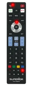 Superior Electronics Ready5 Smart Universal TV Remote Control with IR Wireless Interface and Press Buttons
