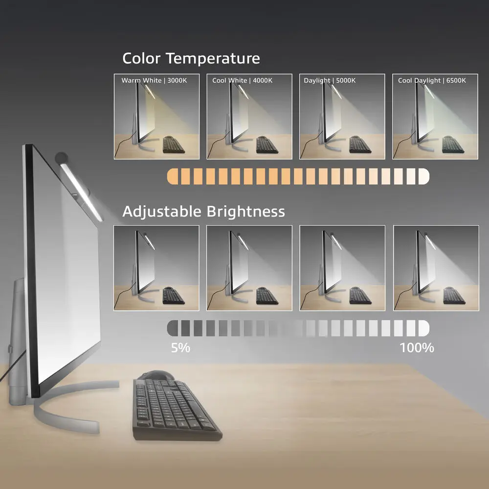 ACT AC8055 Dimmable Monitor LED Light Bar Photo 6