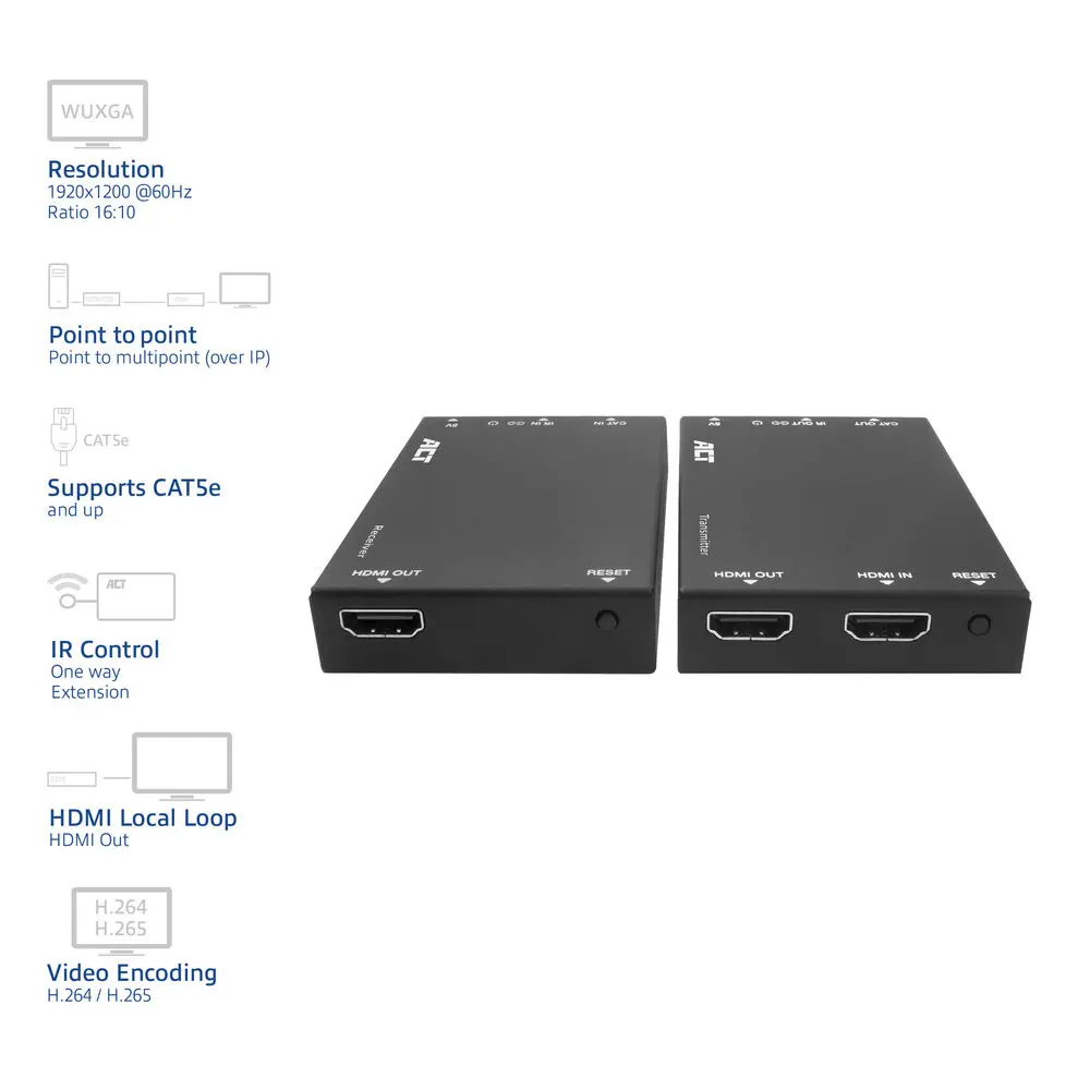 ACT AC7852 HDMI over IP Extender Set Photo 2