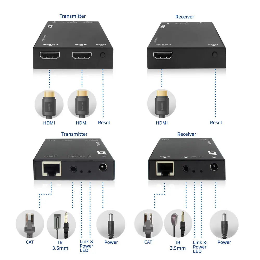 ACT AC7852 HDMI over IP Extender Set Photo 3