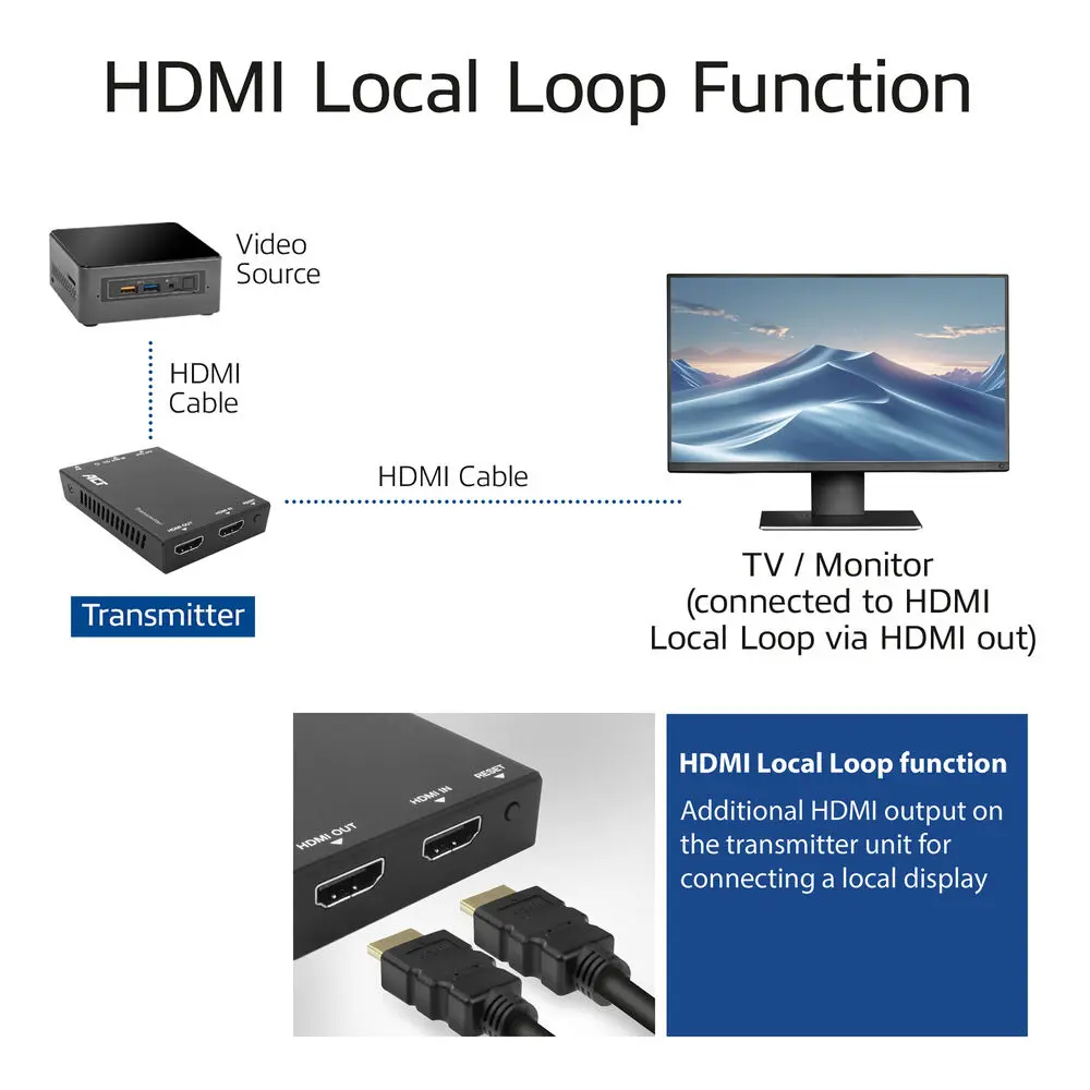ACT AC7852 HDMI over IP Extender Set Photo 7