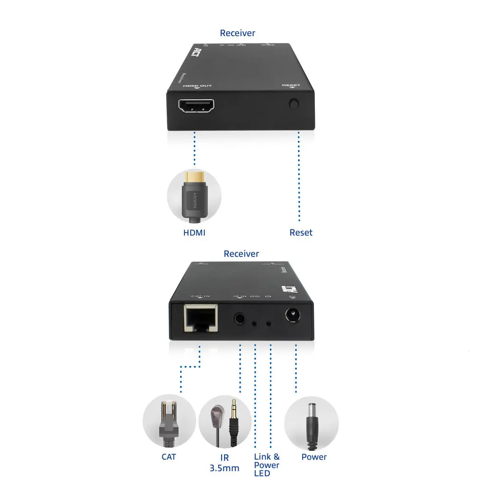 ACT AC7853 HDMI over IP Receiver Unit Photo 3