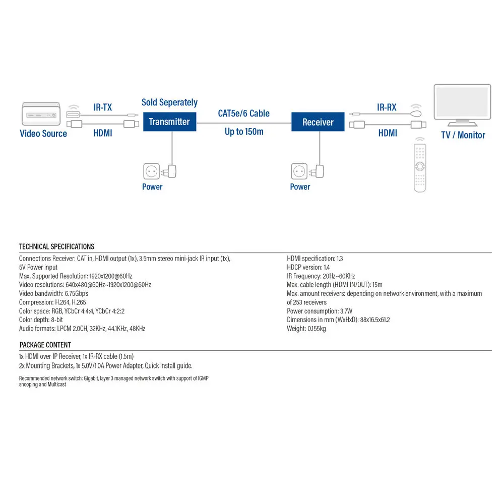 ACT AC7853 HDMI over IP Receiver Unit Photo 4