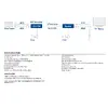 ACT AC7853 HDMI over IP Receiver Unit Photo 4