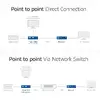 ACT AC7853 HDMI over IP Receiver Unit Photo 5