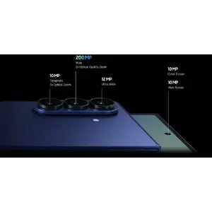 Ultra 200 MP camera, now on Fold