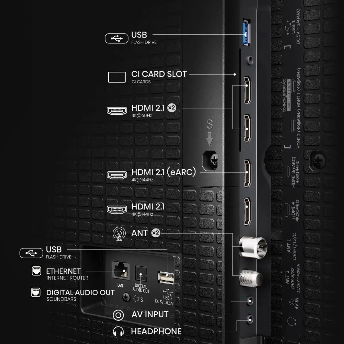 Телевизор Hisense 100E7Q PRO Smart TV Photo 27