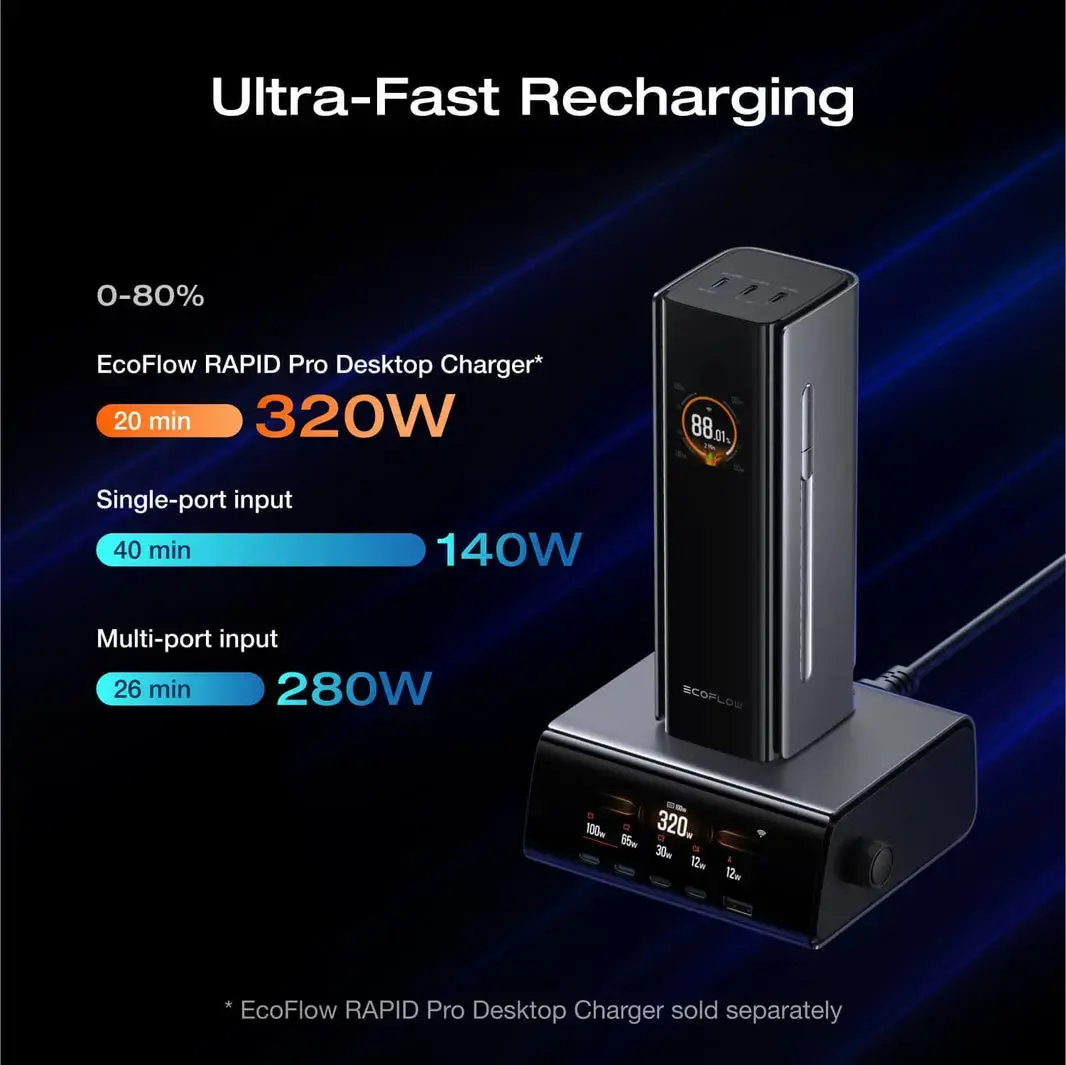 Портативный аккумулятор EcoFlow RAPID Pro (27650 мАч, 300 Вт, 140 Вт, встроенный кабель) Photo 8
