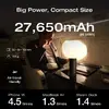 Портативный аккумулятор EcoFlow RAPID Pro (27650 мАч, 300 Вт, 140 Вт, встроенный кабель) Photo 9