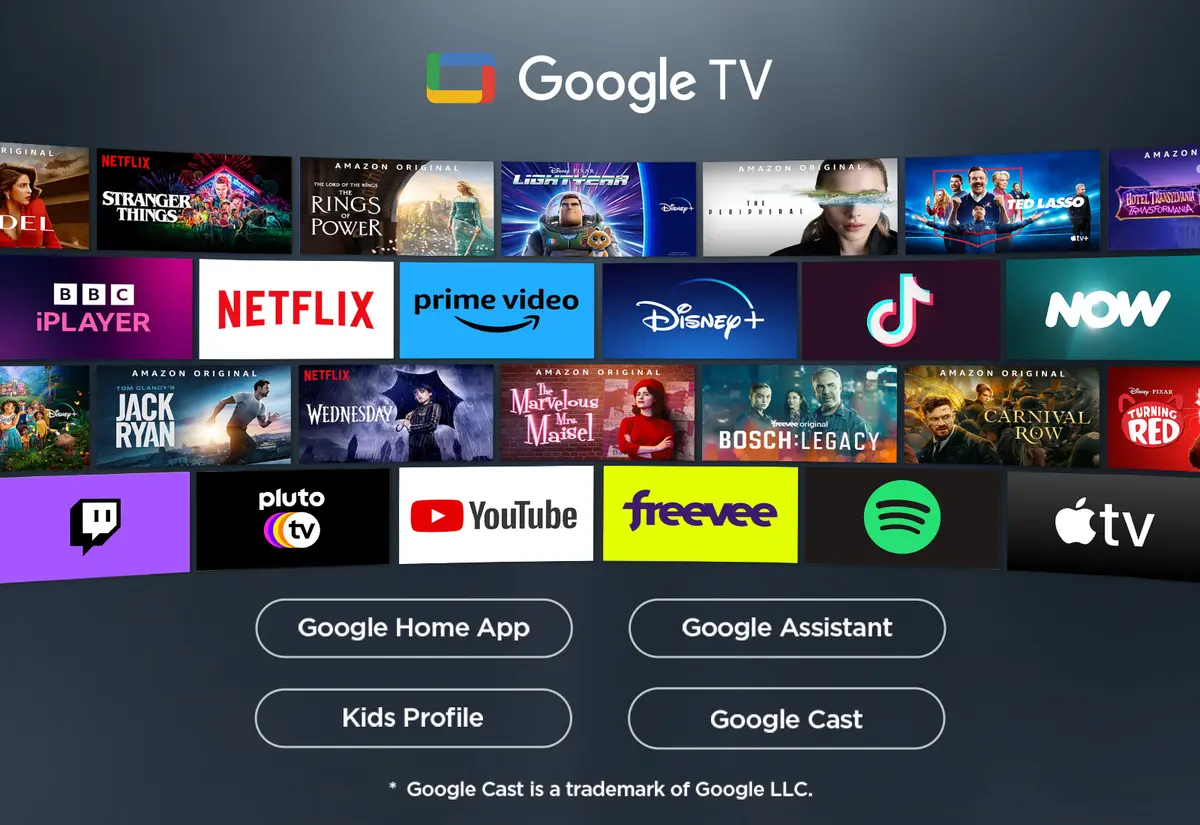 TCL V6C 65V6C 65-дюймовый 4K Ultra HD Smart TV Photo 8