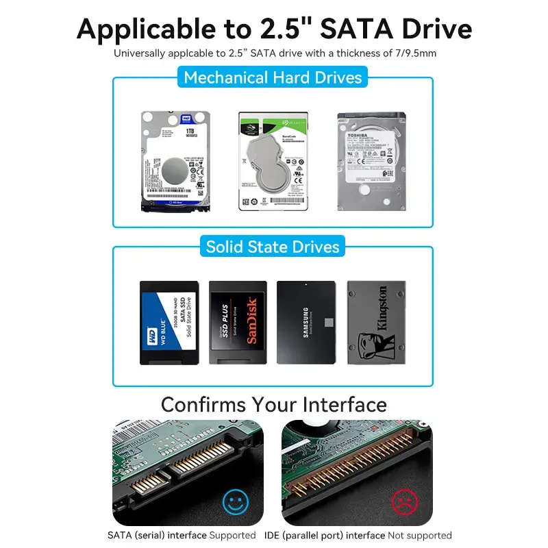 Vention 2.5 collu SATA cietā diska ietvars KPAB0 Photo 14
