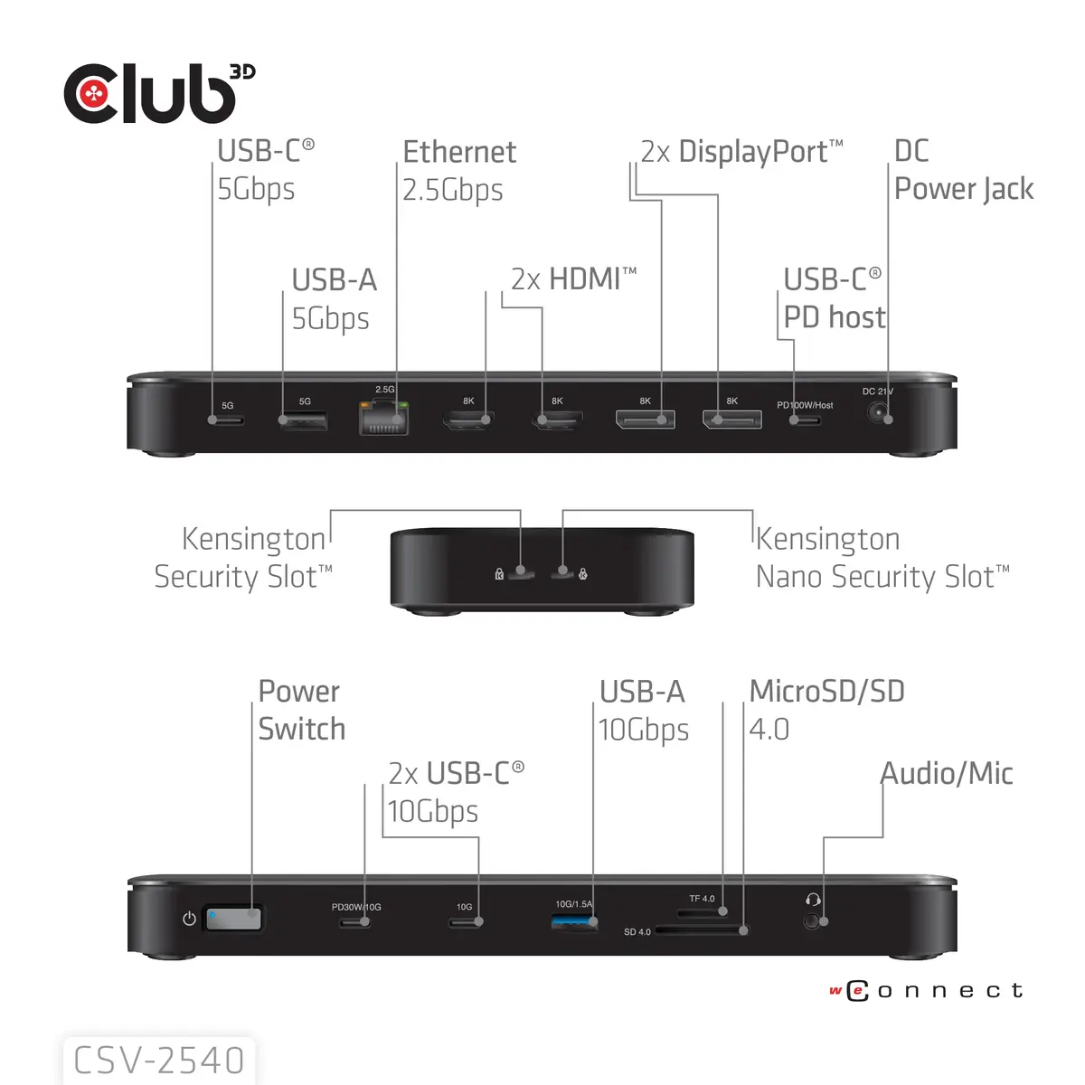 Dokstacija CLUB 3D 14-1 USB-C Quad Display USB4 Photo 3