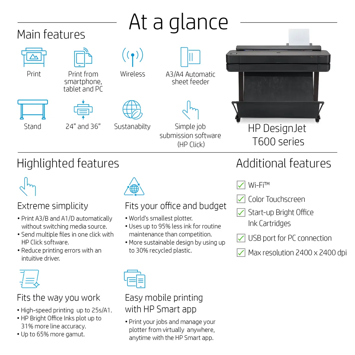 HP Designjet T630 24-in Printeris Photo 2