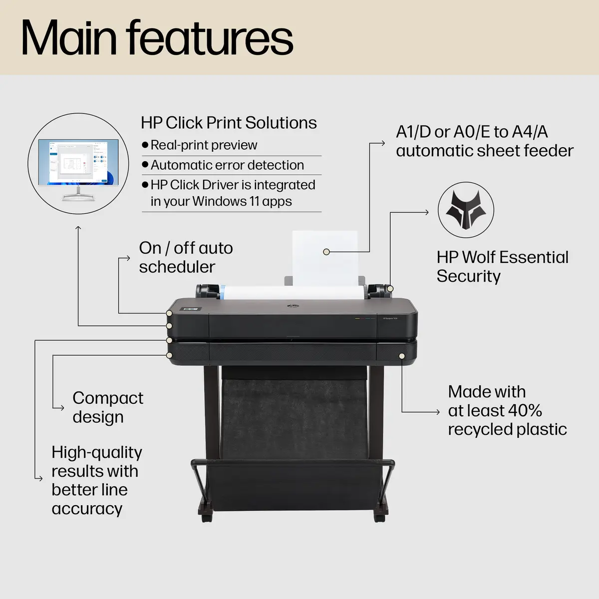 HP Designjet T630 24-in Printeris Photo 3